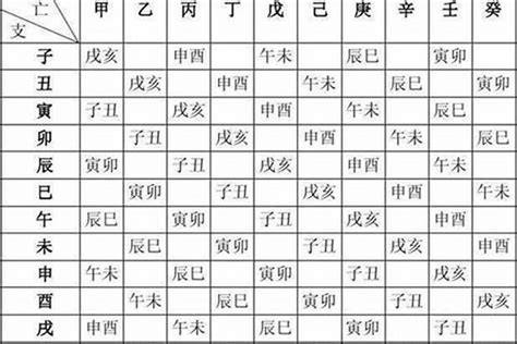 姓名五行怎麼看|免費生辰八字五行屬性查詢、算命、分析命盤喜用神、喜忌